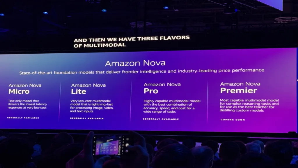 Amazon Nova Models