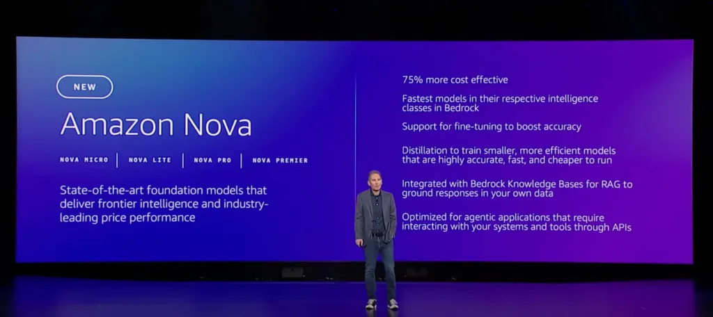 Amazon Nova Models - New Cost-Effective AI Full Details